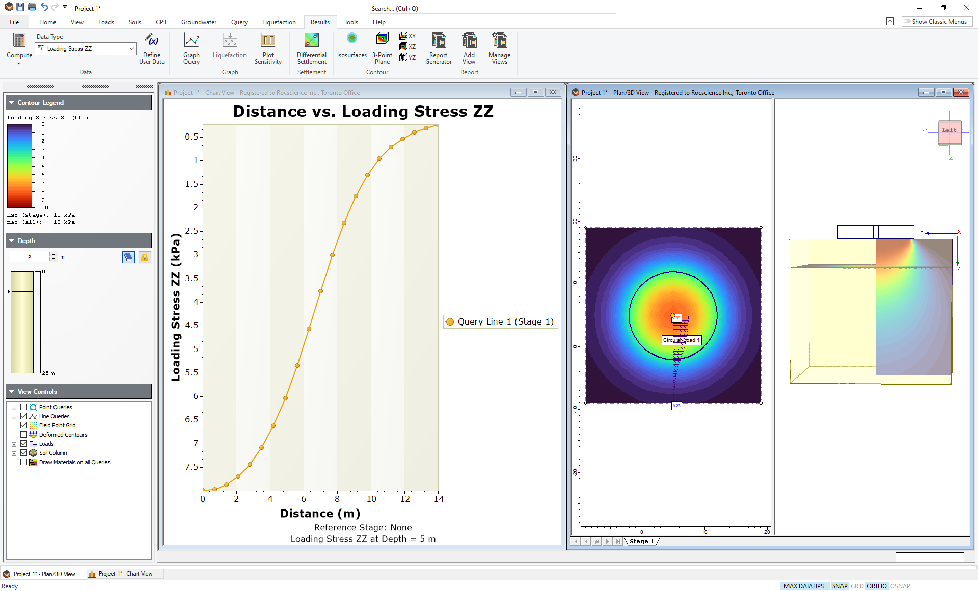 Plan View of Loading Stress 